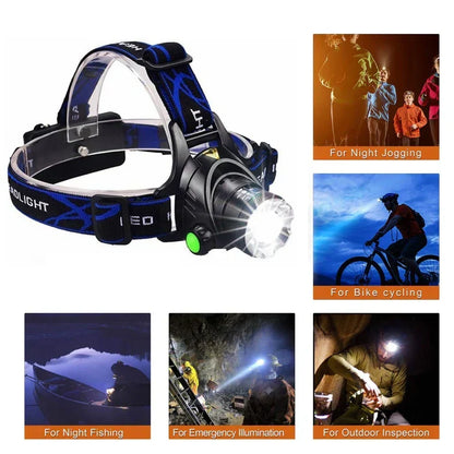 Bright Rechargeable LED Headlight for Outdoor Activities