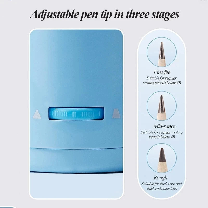 Automatic Fast Pencil Sharpener
