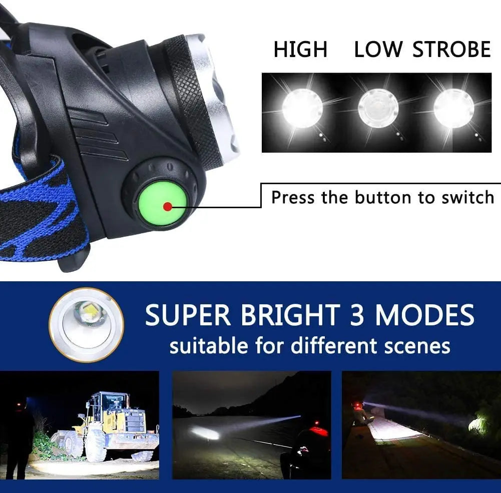 Bright Rechargeable LED Head Torch Light