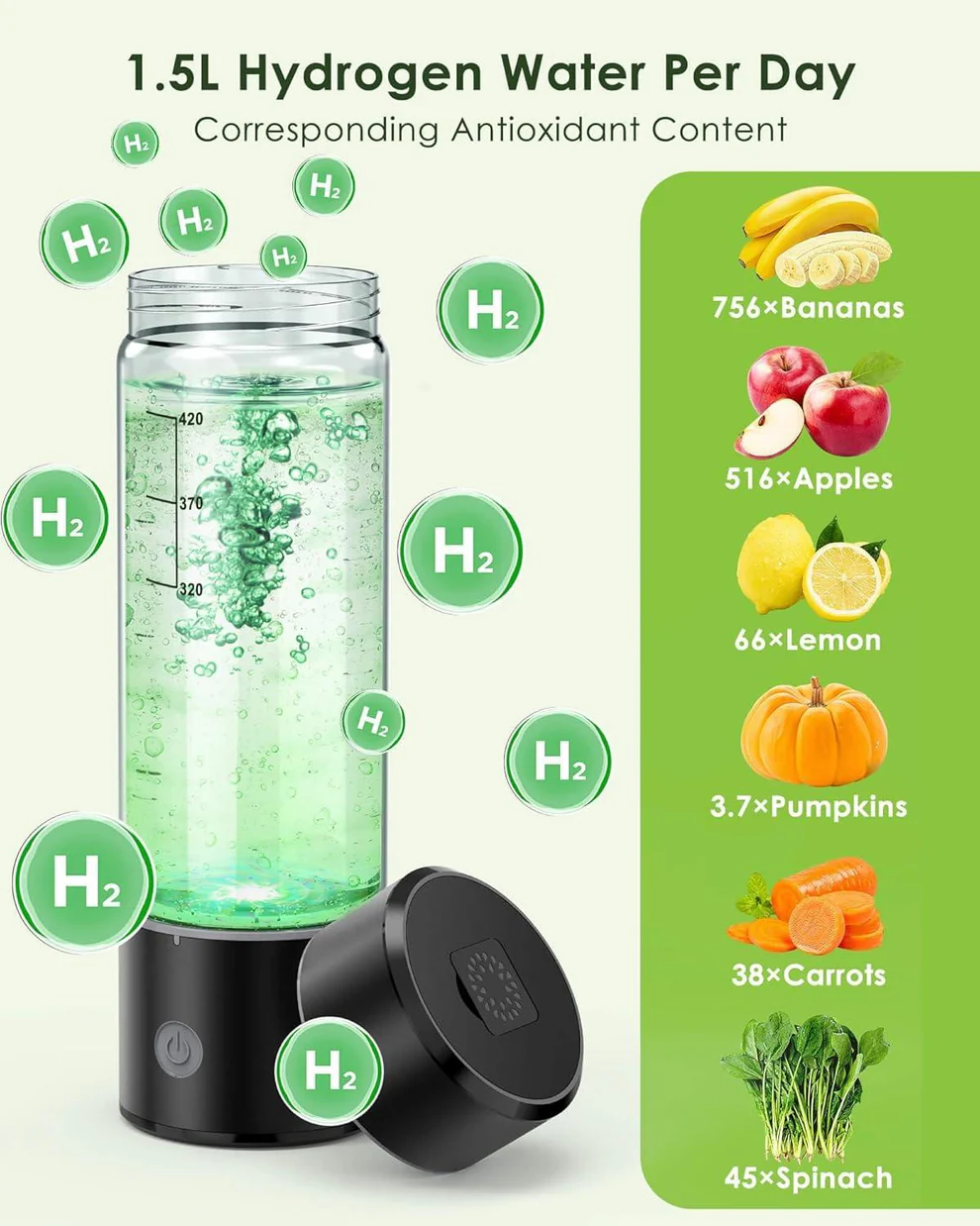 Alkaline Hydrogen Infused Water Bottle System