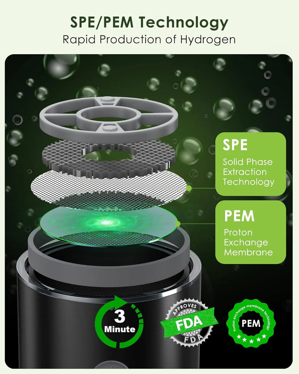 Alkaline Hydrogen Infused Water Bottle System