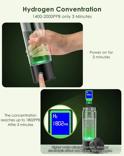 Alkaline Hydrogen Infused Water Bottle System