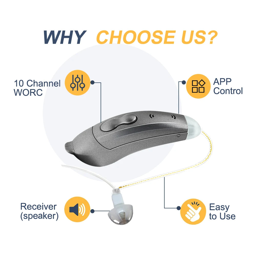 Discreet Behind Ear Hearing Aids With Mobile App