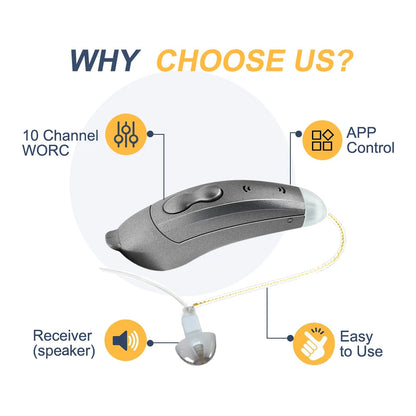 Discreet Behind Ear Hearing Aids With Mobile App