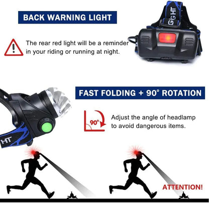 Bright Rechargeable LED Headlight for Outdoor Activities