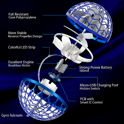 Glowing Boomerang Drone Toy for Kids