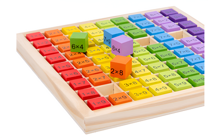 Fun Math Learning Board for Kids - Fesara