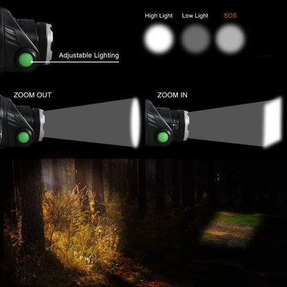 Bright Rechargeable LED Head Torch Light