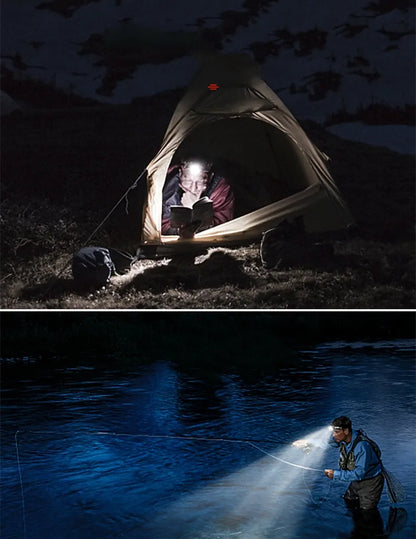 Bright Rechargeable LED Headlight for Outdoor Activities