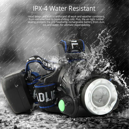 Bright Rechargeable LED Headlight for Outdoor Activities