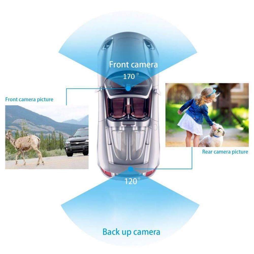 Fesara Car Dashboard Camera Pro