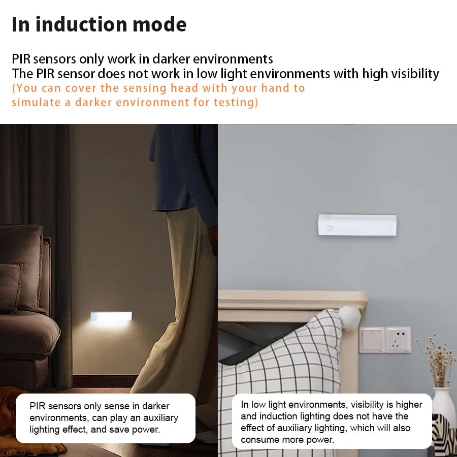 Automatic Motion Activated LED Night Light - Fesara