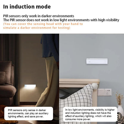 Automatic Motion Activated LED Night Light - Fesara