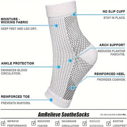 Fast Foot Pain Relief Arch Support Insoles