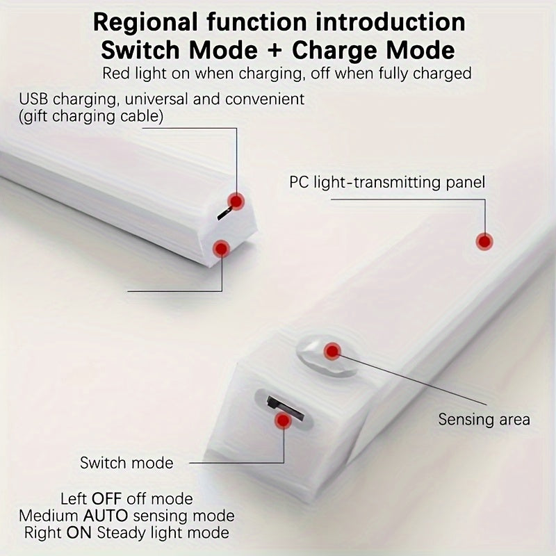 Smart Automatic LED Night Light Rechargeable Strip