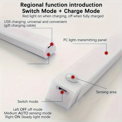 Smart Automatic LED Night Light Rechargeable Strip