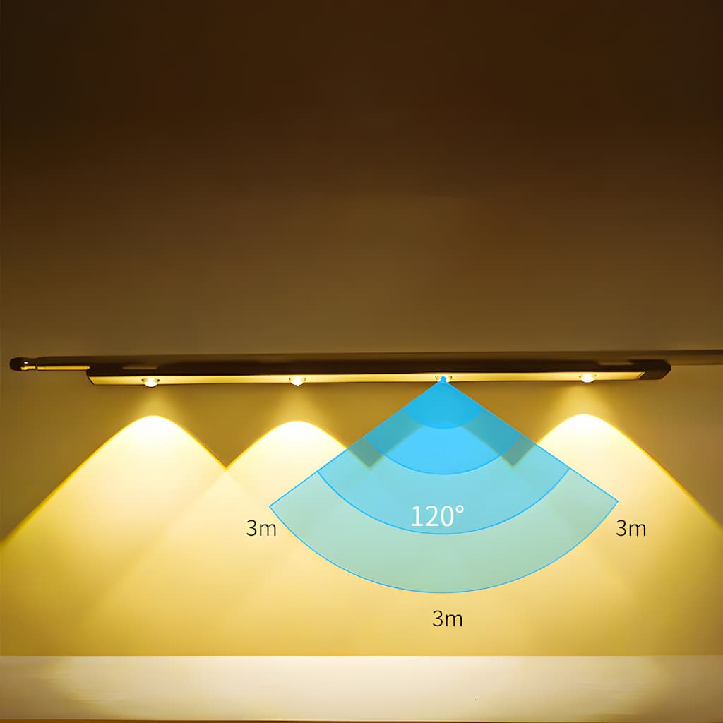 Bright Wireless Motion Sensor LED Lamp