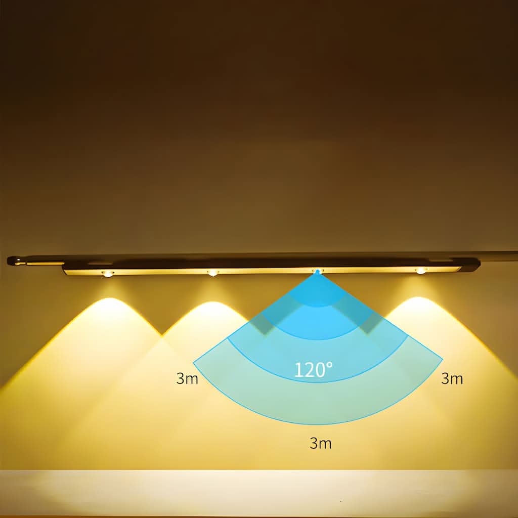 Smart LED Motion Sensor Wireless Night Light