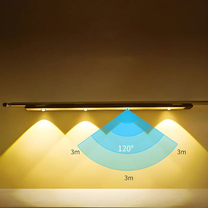 Smart LED Motion Sensor Wireless Night Light
