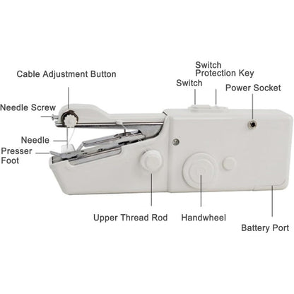 Compact Portable Sewing Machine Kit