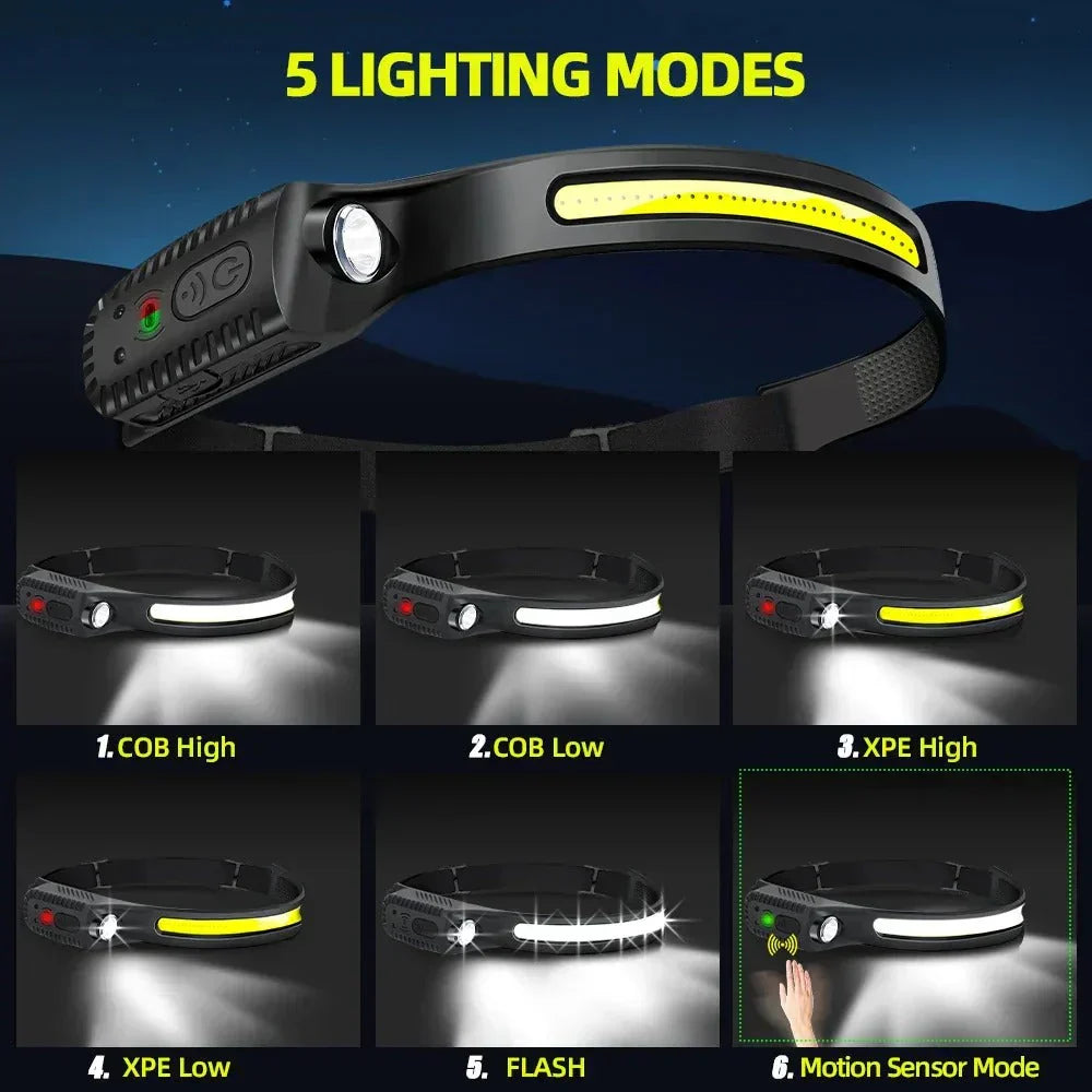 Bright LED Rechargeable Headlamp for Outdoor Use