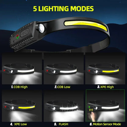 Bright LED Rechargeable Headlamp for Outdoor Use