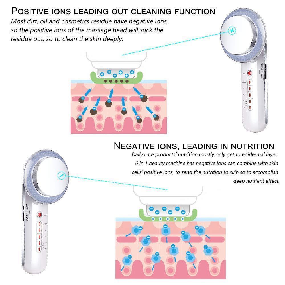 Slimming Body Firming Cream