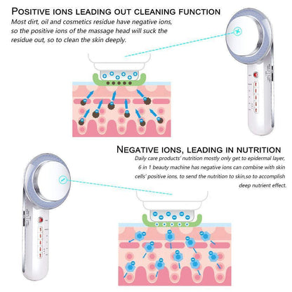 Slimming Body Firming Cream