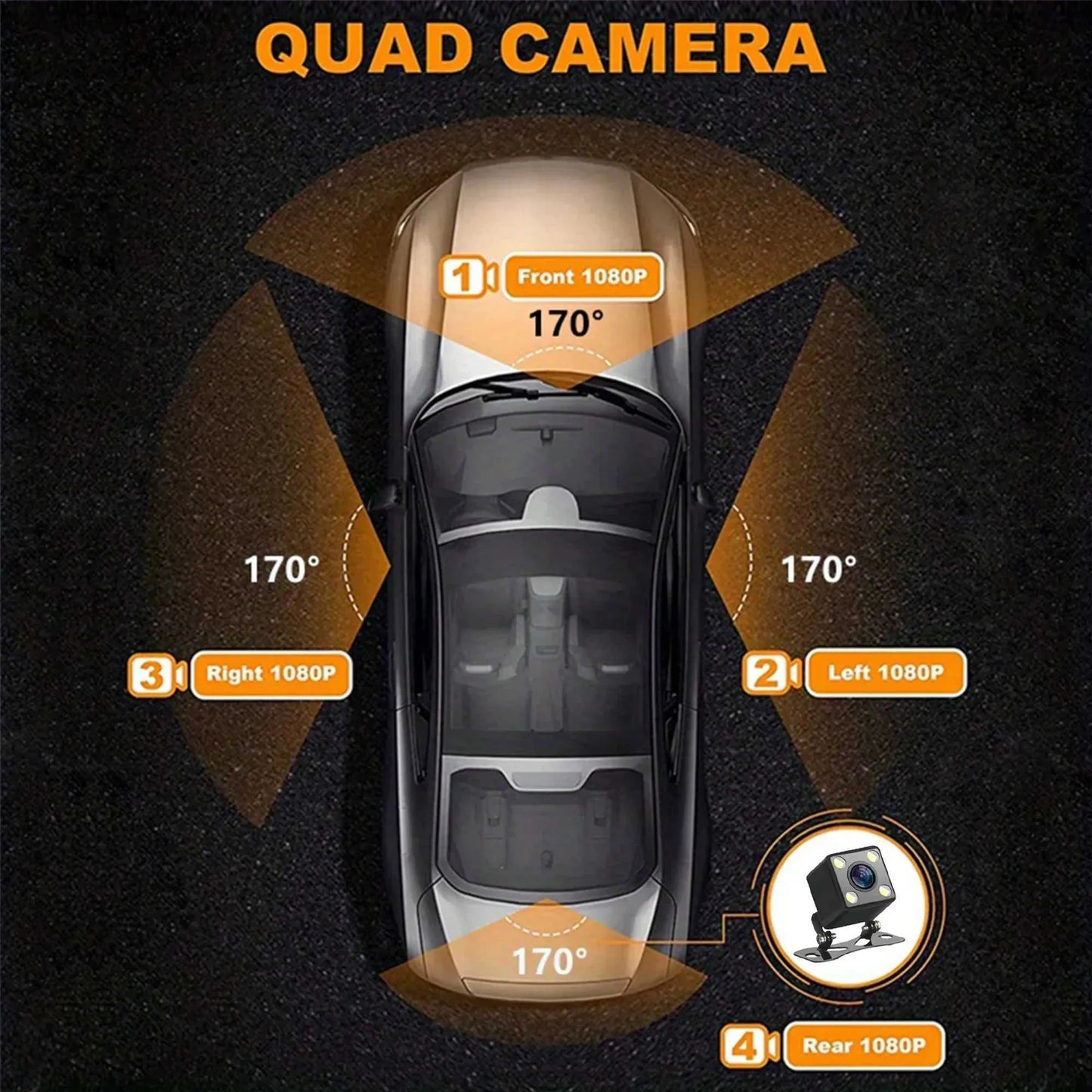 HD Car Dashboard Camera with Night Vision & Parking Mode