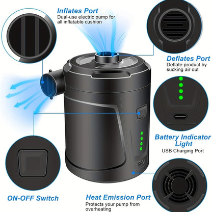 Portable USB Air Pump for Inflatable Mattresses & Camping