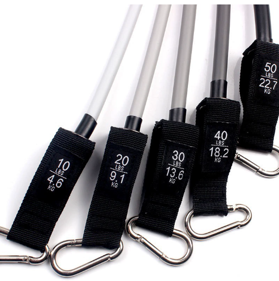 Premium Resistance Band Kit for Home Workout Exercise