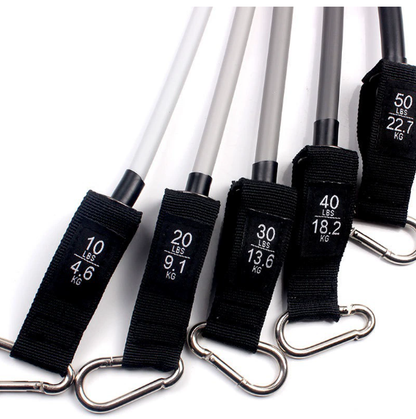 Premium Resistance Band Kit for Home Workout Exercise