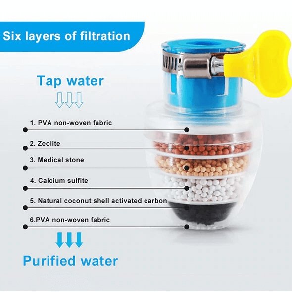 Pure Water Filtration Kitchen Tap