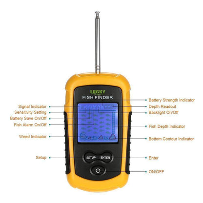 Portable Underwater Fish Locator Device
