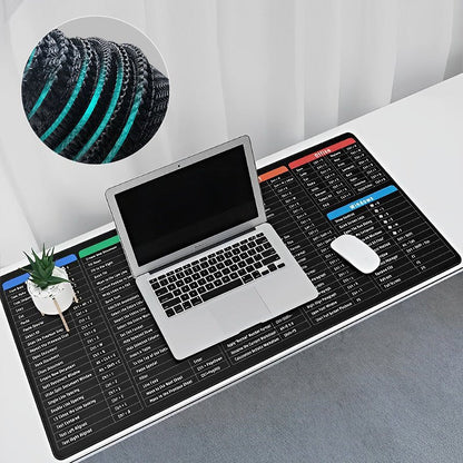 Premium Keyboard Pad - Durable - Ergonomic - Stylish Design