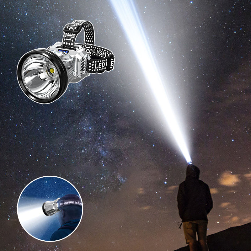 Bright LED Rechargeable Headlamp Light
