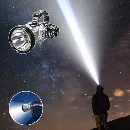 Bright LED Rechargeable Headlamp Light