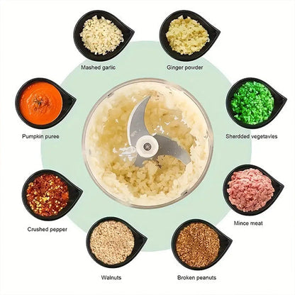 Easy Chop Food Processor Blender