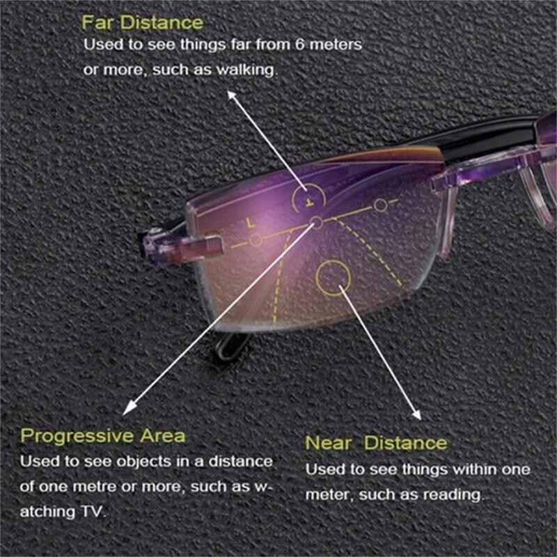 Stylish Blue Light Blocking Multifocal Reading Glasses