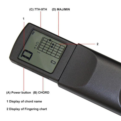 Portable Guitar Tuner Pocket Tool