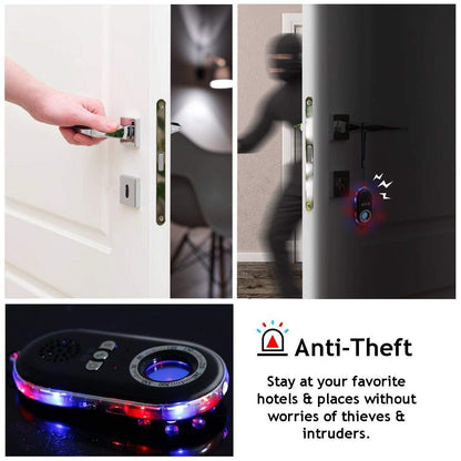 Spy Camera Detection Device