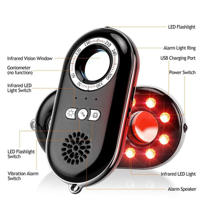 Spy Camera Detection Device