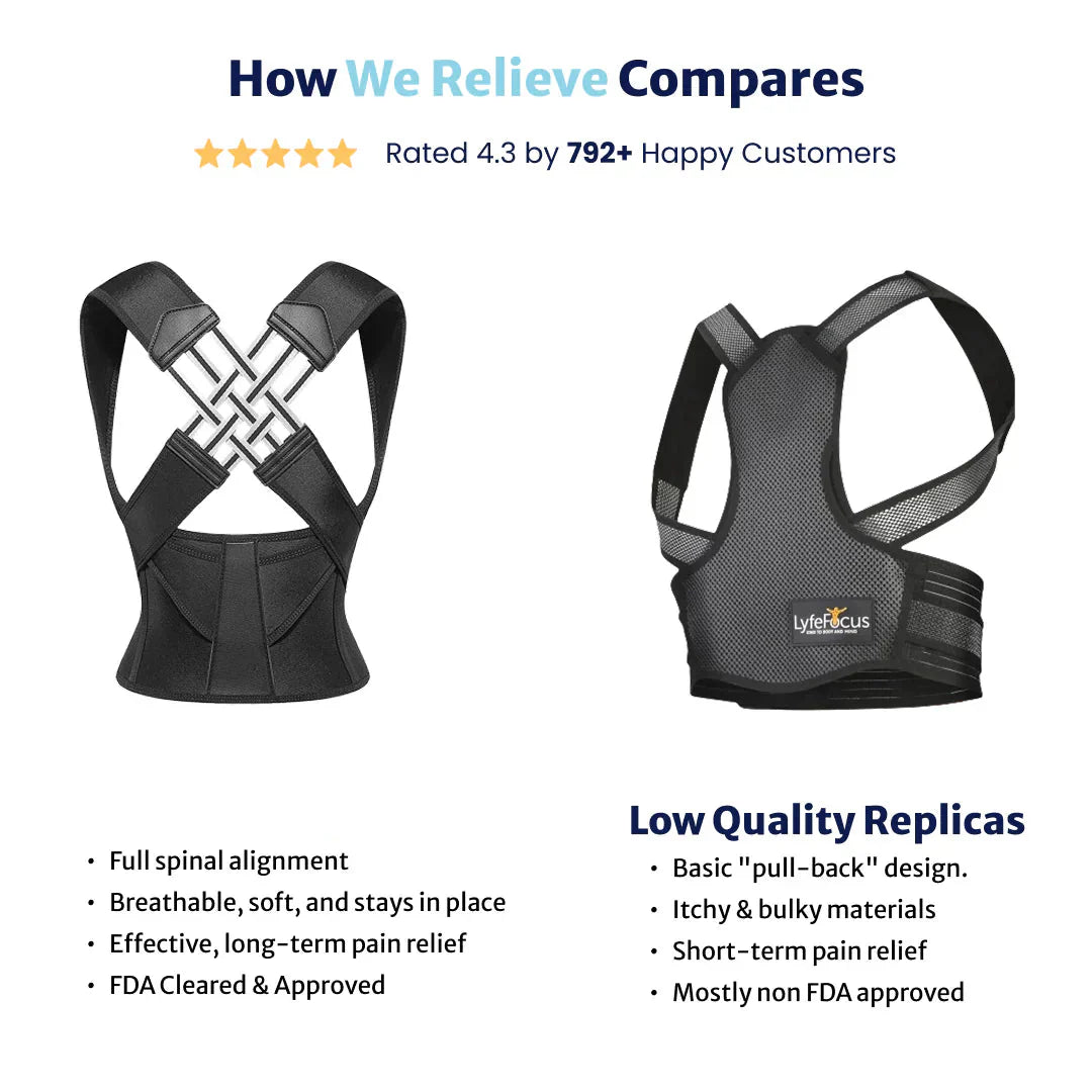 Comfortable Posture Corrector for Men and Women