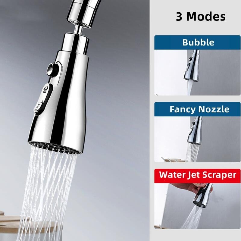 Easy Clean 360° Spray Nozzle