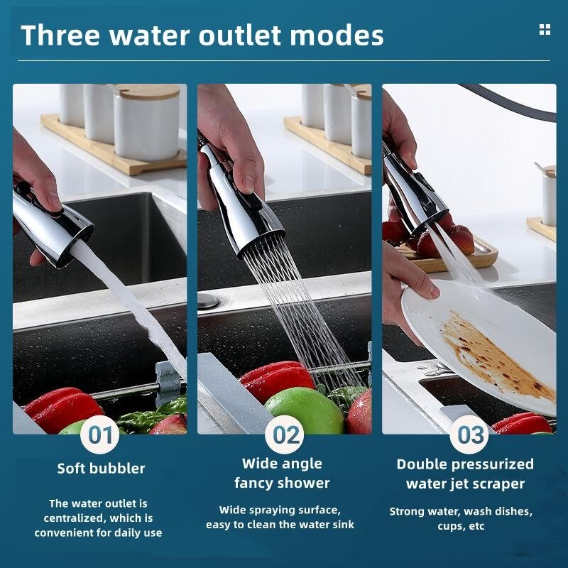 Easy Clean 360° Spray Nozzle