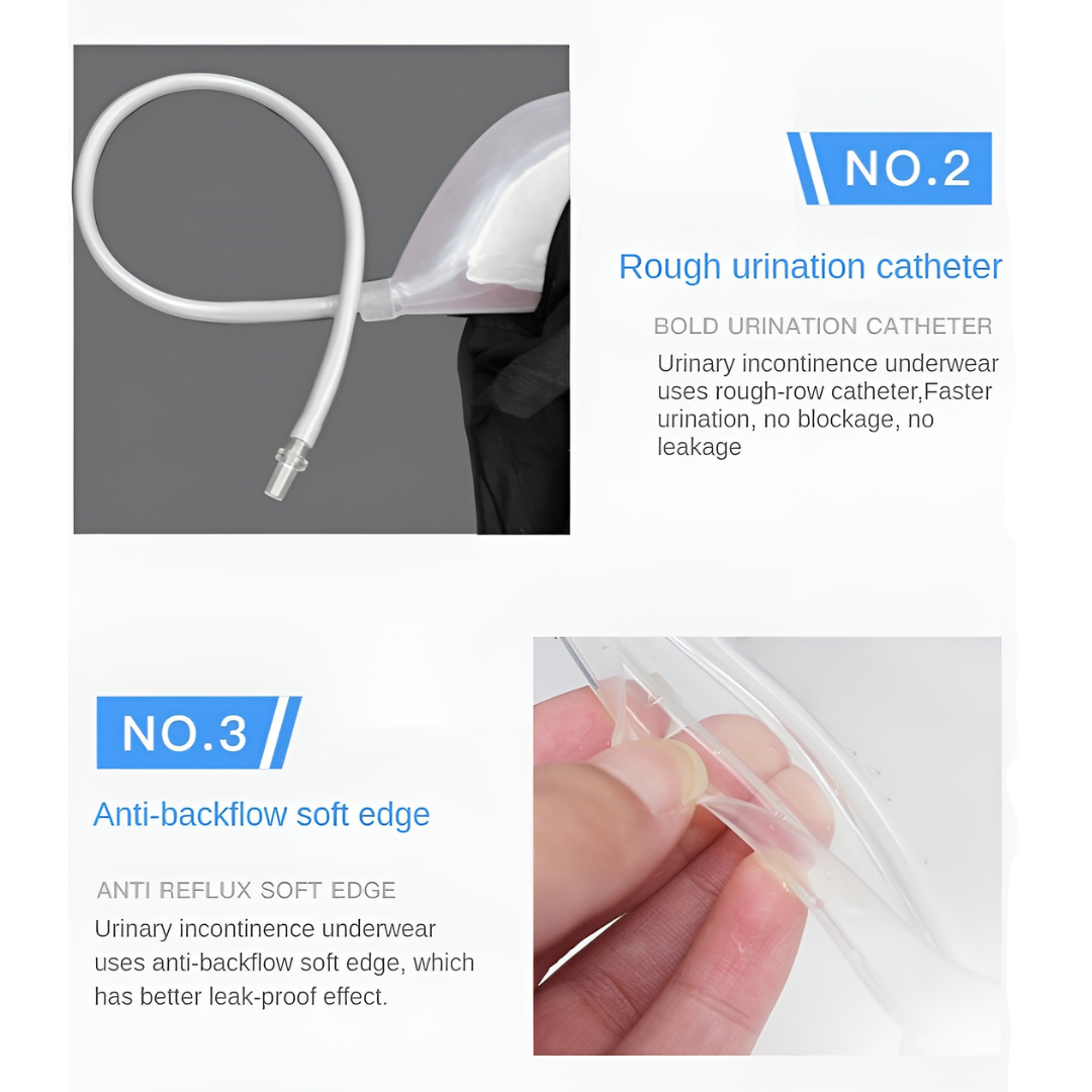 Adult Incontinence Reusable Protective Underwear