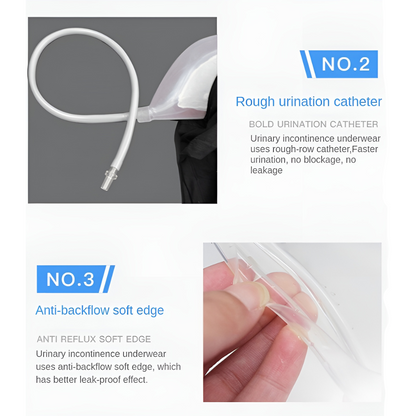 Adult Incontinence Reusable Protective Underwear