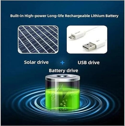 Cooling Solar Powered Sun Hat for Men with Dual Fans