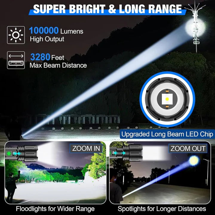 Bright Rechargeable LED Torch for Camping and Emergency
