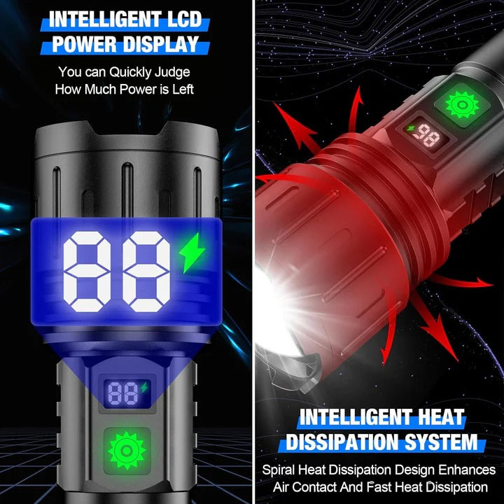 Bright Rechargeable LED Torch for Camping and Emergency